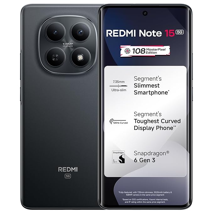 Redmi Note 13 Pro+
